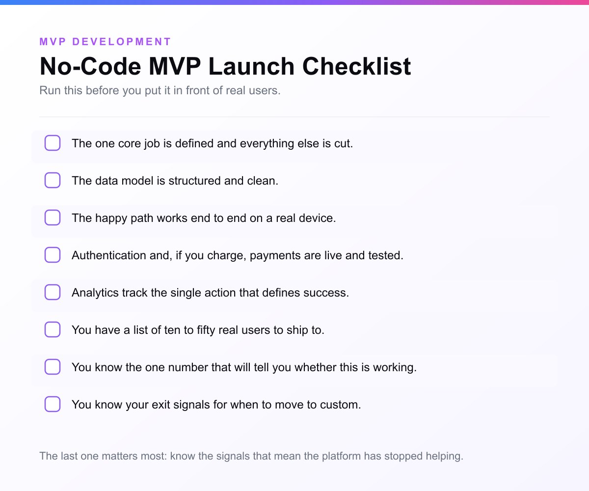 No-code MVP launch checklist: define the one core job and cut everything else, clean the data model, make the happy path work end to end on a real device, get authentication and payments live, track the single success action, line up ten to fifty real users, know the one number that proves it works, and know your exit signals for moving to custom